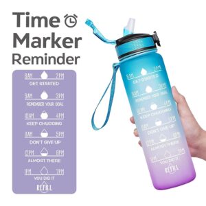 Motivational Water Bottle 1-L Sipper Bottle For Adults With Time Measurement BPA Free Non-Toxic Water bottle for |office|school|collEge|gym-1L PINK COLOR, Plastic